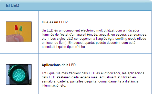 El LED | Recurso educativo 34015