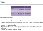 Webquest: Noun or pronoun? | Recurso educativo 35031