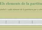 Els elements de la partitura | Recurso educativo 37174