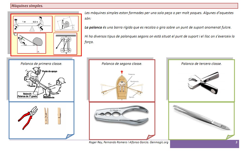 Les màquines | Recurso educativo 37333