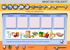 What do you eat? | Recurso educativo 39435