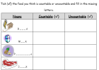 Countable and uncountable food | Recurso educativo 39855