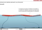 Energía undimotríz | Recurso educativo 41542