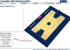 Baloncesto | Recurso educativo 42037