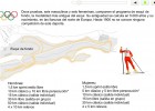 Esquí de Fondo | Recurso educativo 42232