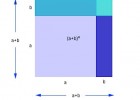 Cuadrado de un binomio | Recurso educativo 42561