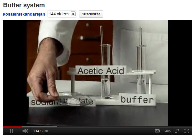 Solució amortidora del pH | Recurso educativo 48736