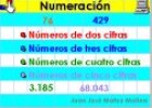 Actividad: numeración de números de 2, 3, 4 y 5 cifras. | Recurso educativo 51370