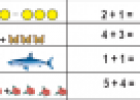 Arithmetic object additions | Recurso educativo 52647