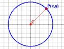 Unidad Didáctica 4º ESO: Definición y Ecuación de la circunferencia | Recurso educativo 10044