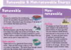 Renewable and non-renewable energy | Recurso educativo 17914