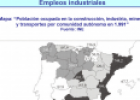 Empleos industriales | Recurso educativo 18437