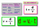 Cinemàtica - 1 | Recurso educativo 21573