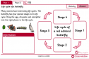 Life cycle of a butterfly | Recurso educativo 21761