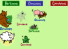 Animal diet game | Recurso educativo 21779