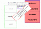 Palabras, sílabas y acentuación | Recurso educativo 21787