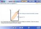 Experimentos sobre la digestión | Recurso educativo 2705