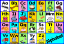 Printable Alphabet | Recurso educativo 28900