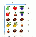 Sumas con frutos de otoño | Recurso educativo 30488