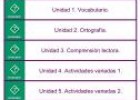 Unidades de lengua | Recurso educativo 6404