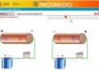 ¿Qué es la corriente eléctrica? | Recurso educativo 9157