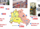 Die Mauer (Berlin wall) | Recurso educativo 63812