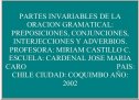 Partes invariables de la oración | Recurso educativo 65167