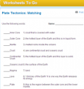 Plate tectonics: Matching | Recurso educativo 69953