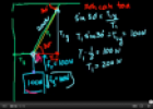 Video: Introduction to tension | Recurso educativo 72381