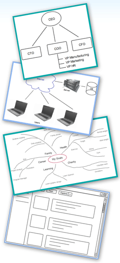 Dabbleboard - Online whiteboard for drawing & team collaboration - Interactive whiteboard software | Recurso educativo 78709