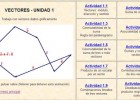 Blog de matemáticas | Recurso educativo 92248