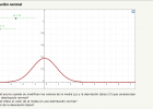 Distribución normal | Recurso educativo 92328