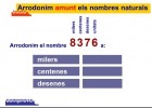 Arrodonim amunt | Recurso educativo 684379