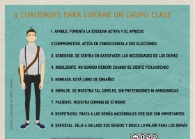 ¿Qué 9 cualidades necesita un docente para liderar un grupo? | Recurso educativo 725029