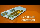 La Planta de Compostatge | Recurso educativo 743015