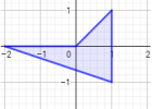 Ejercicios interactivos de geometría plana | Recurso educativo 767833